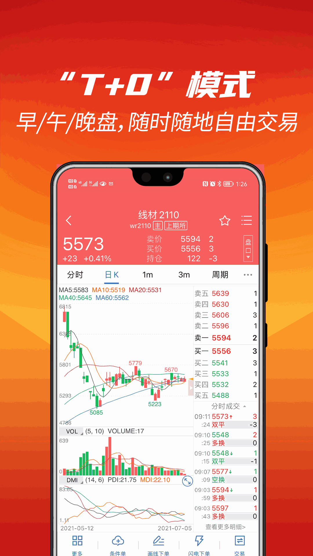 中天期货