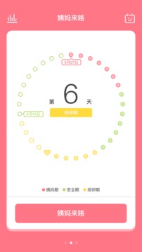 姨妈来咯