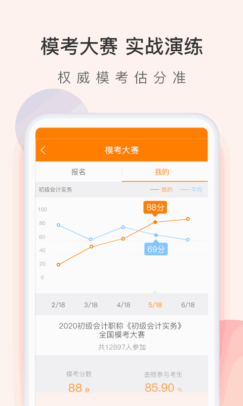 会计职称万题库
