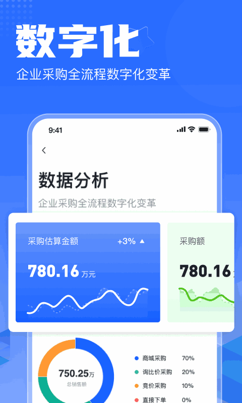 智采云