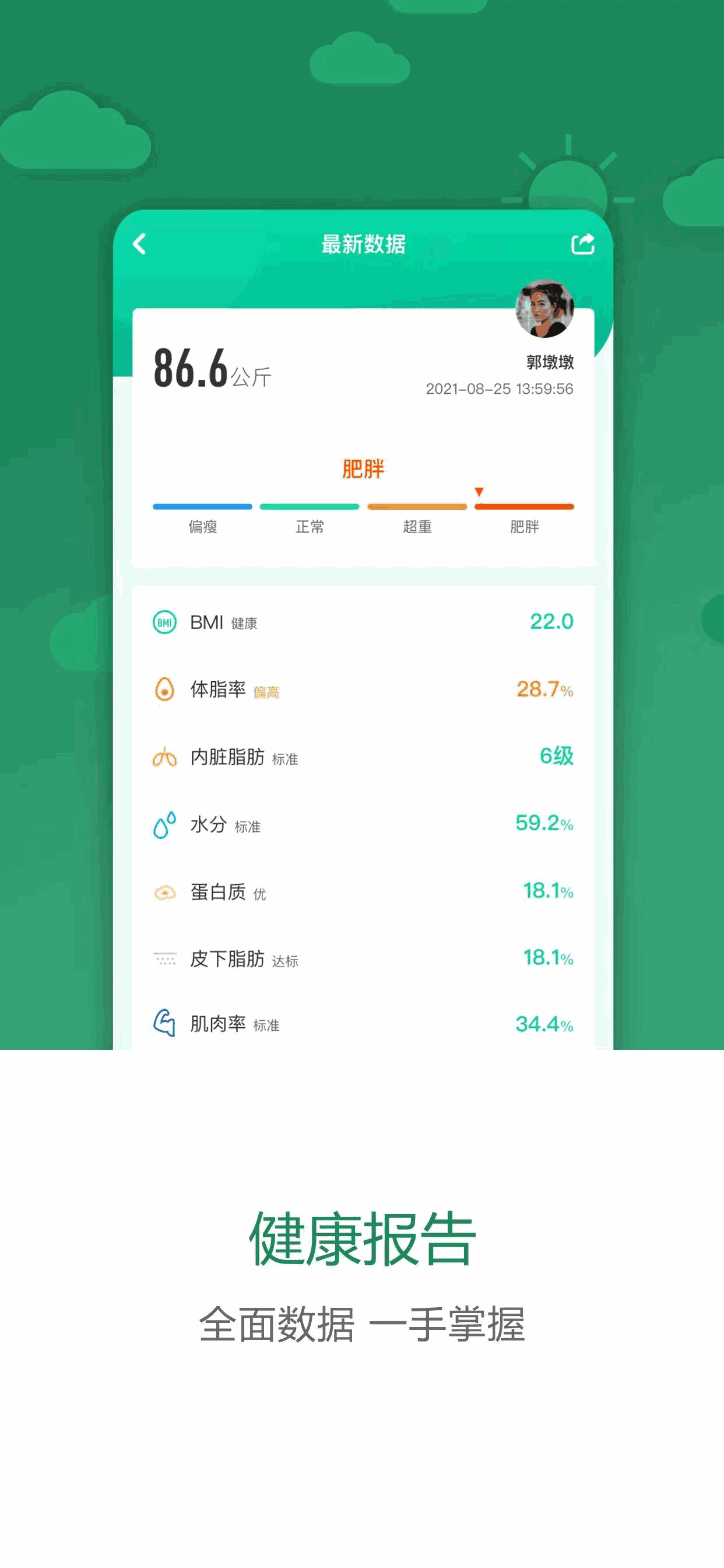 科减