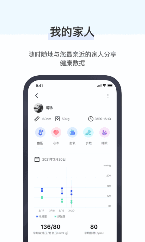 研和健康管家