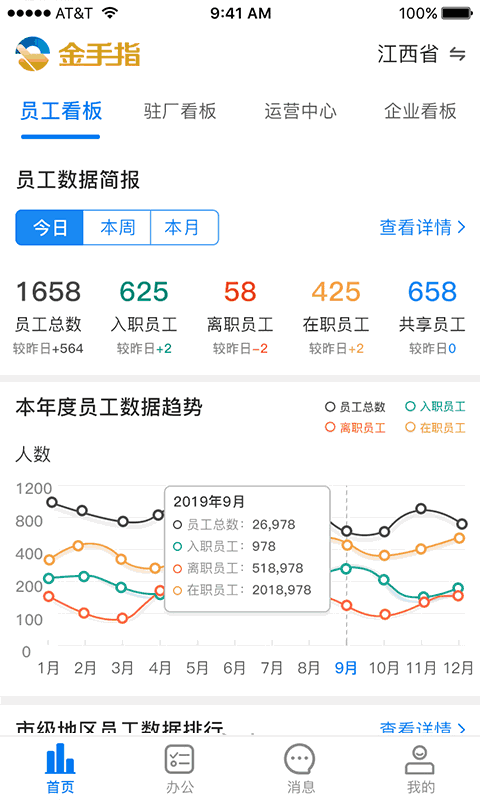 金手指