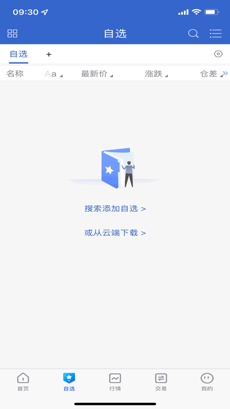 中原期货中原红
