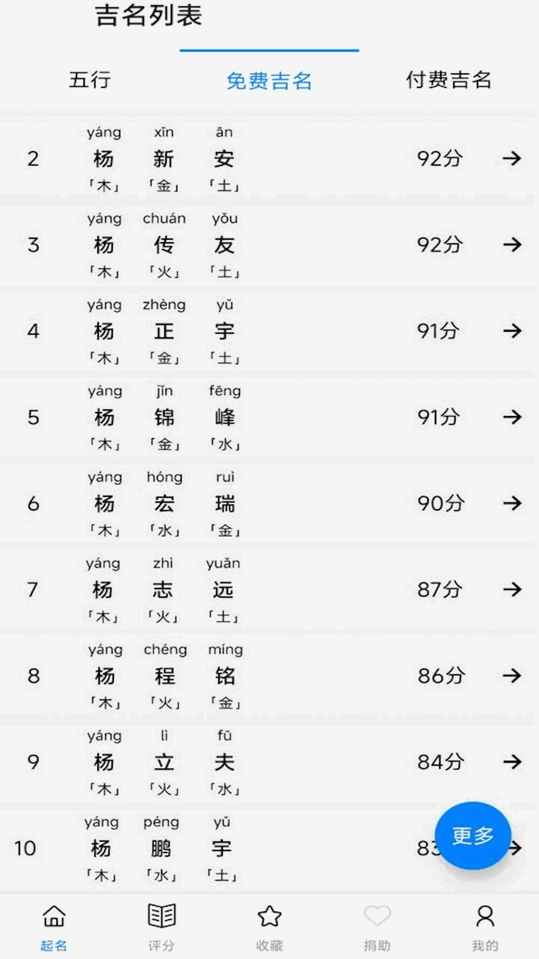 玄宗起名