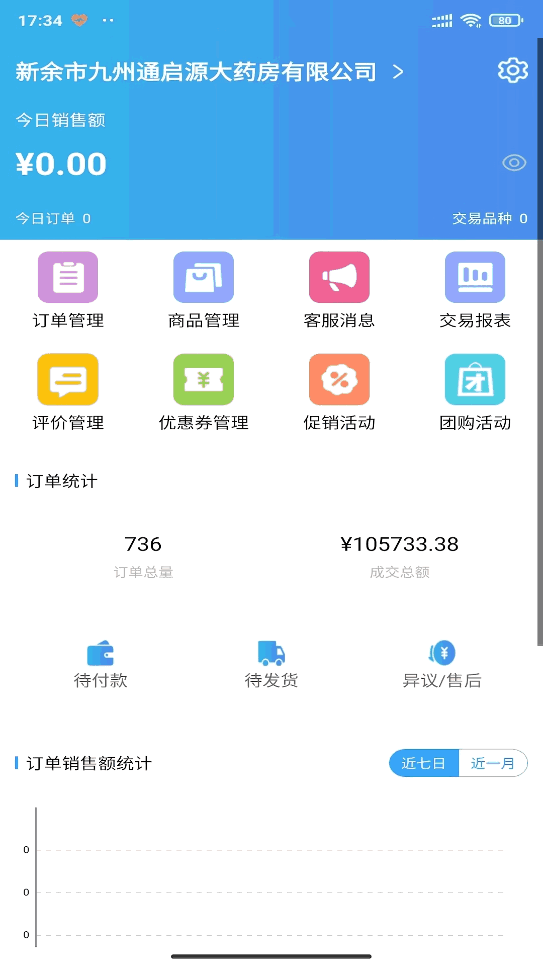 金利达商业