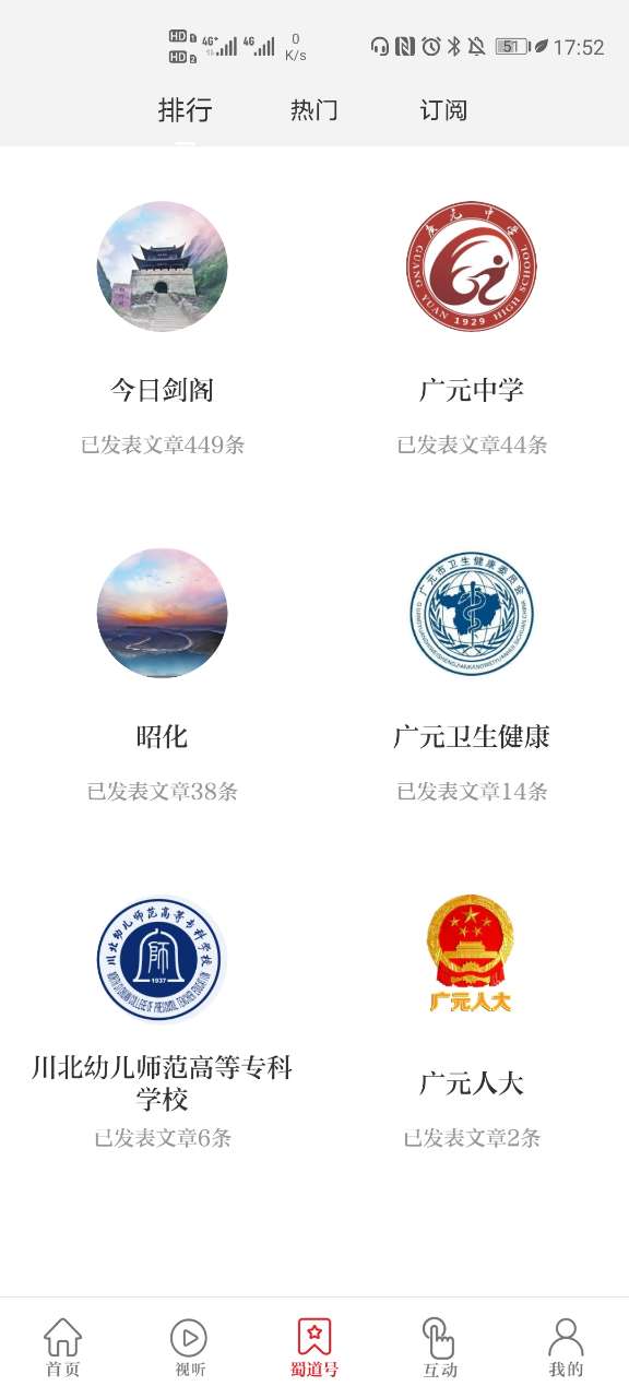 看广元